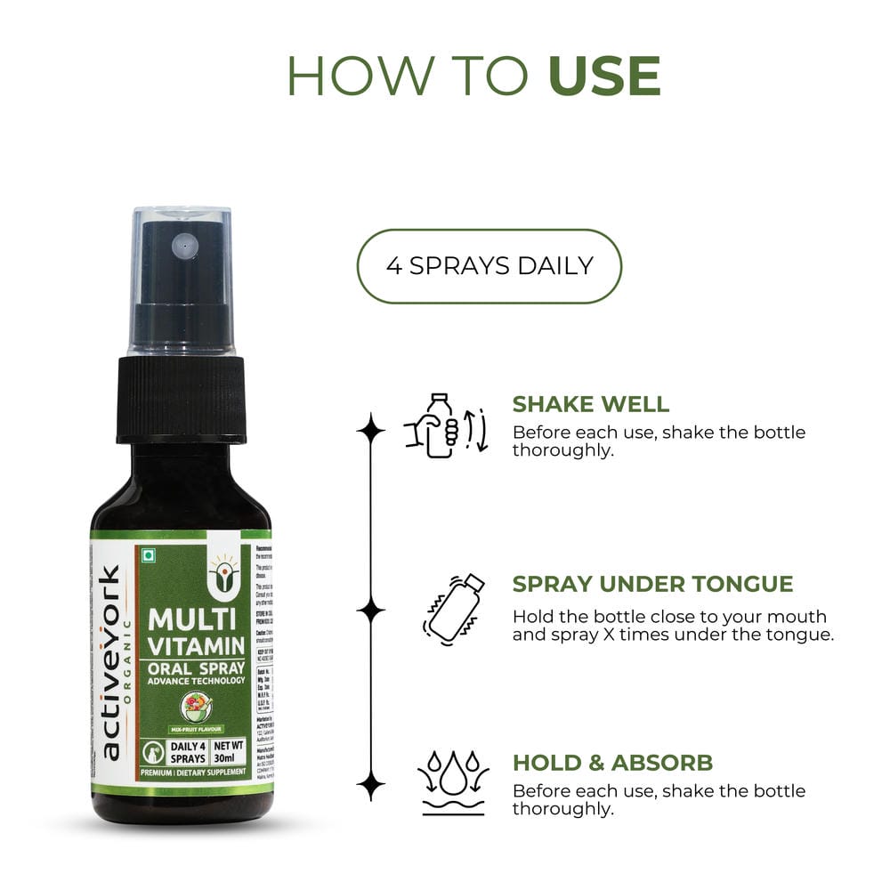Multivitamin Oral Spray