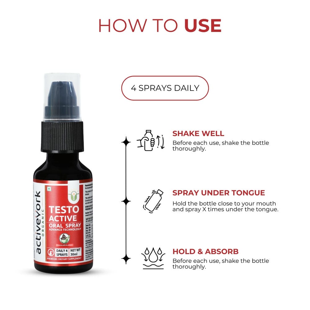 Testo-active Oral Spray