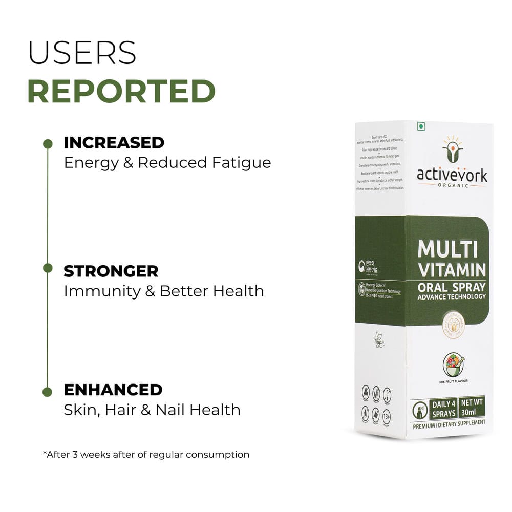 Multivitamin Oral Spray